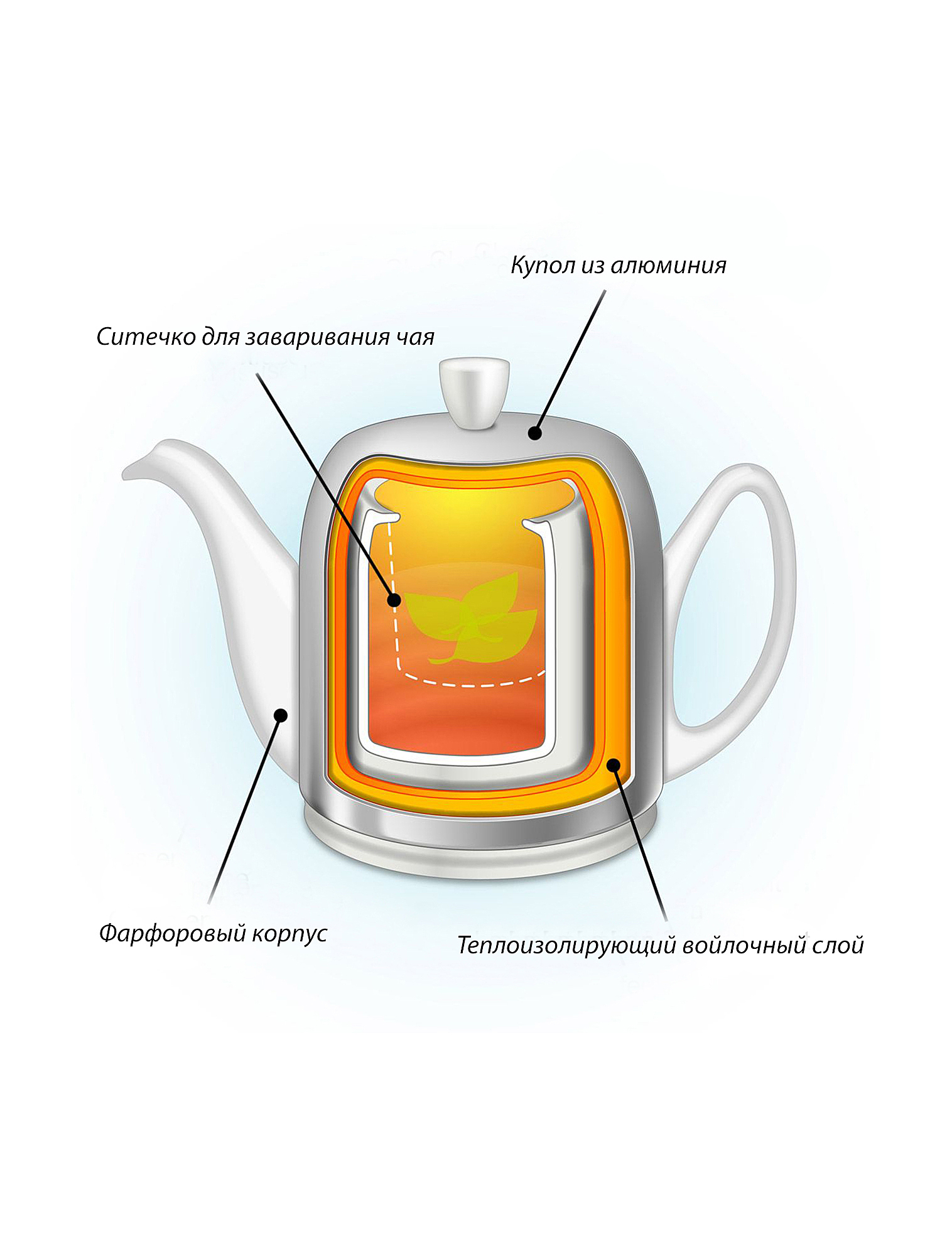 Заварочный чайник Salam Minerale, 700 мл